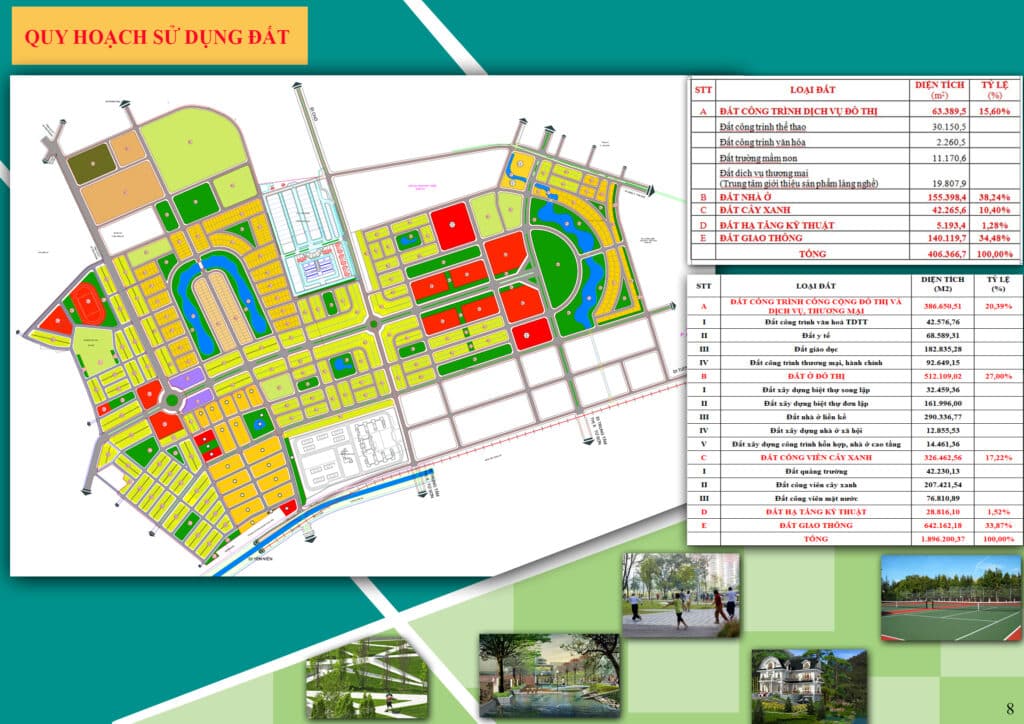 Quy hoạch Dự án Từ Sơn Garden City Đồng Kỵ